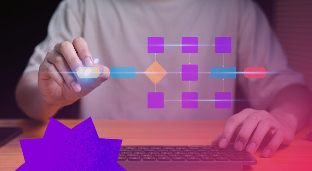 A importância da integração com um software para administração de escolas